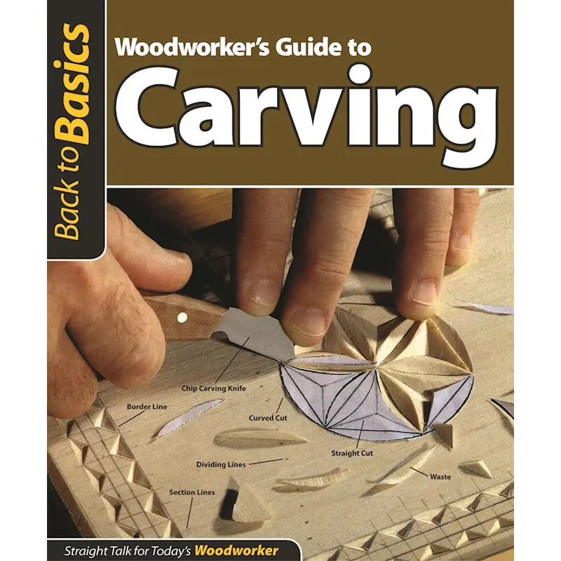 Woodworker's Guide to Carving (Back to Basics)